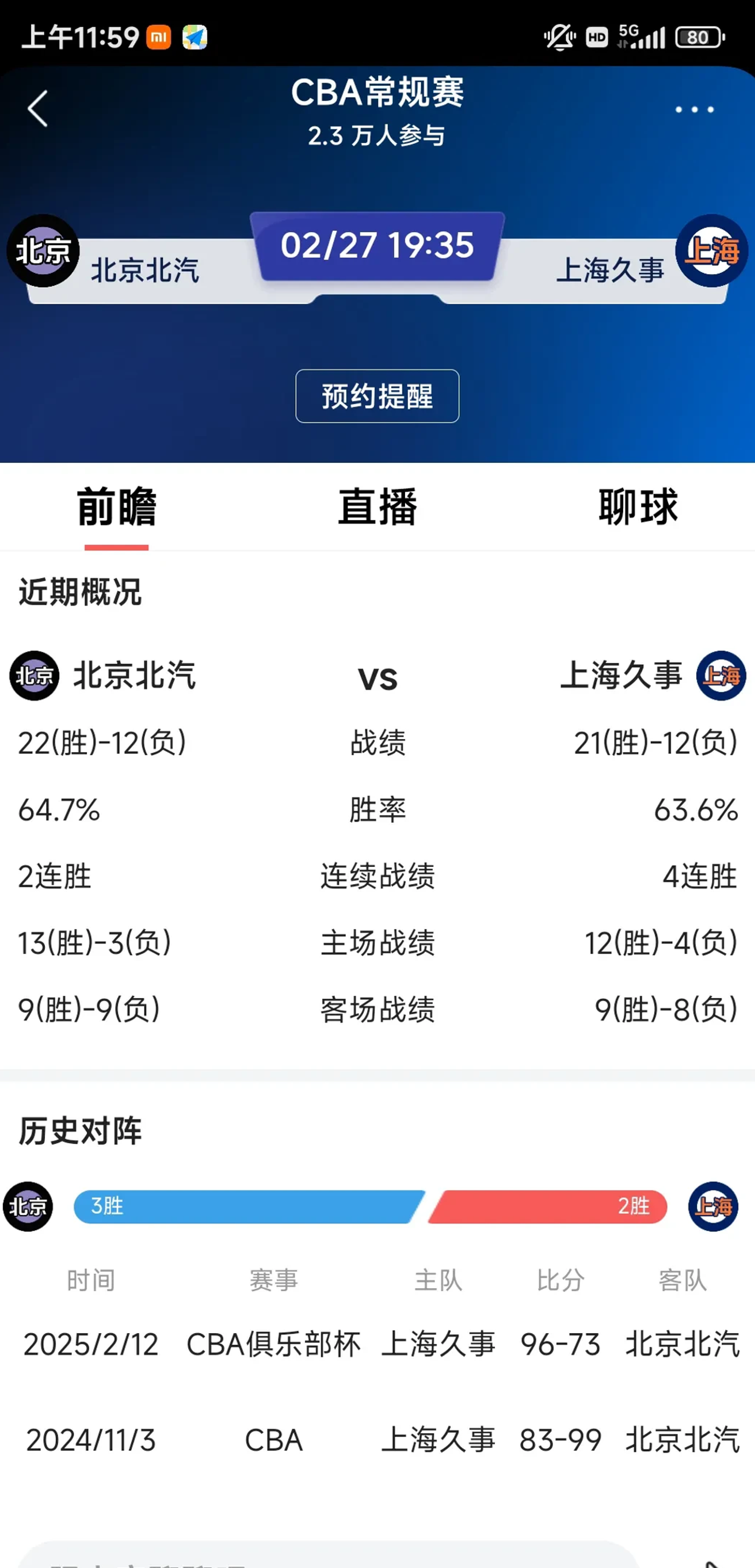 爱游戏官方登录入口-上海队全场碾压CBA季后赛,如同剧本杀再现,进球的简单介绍