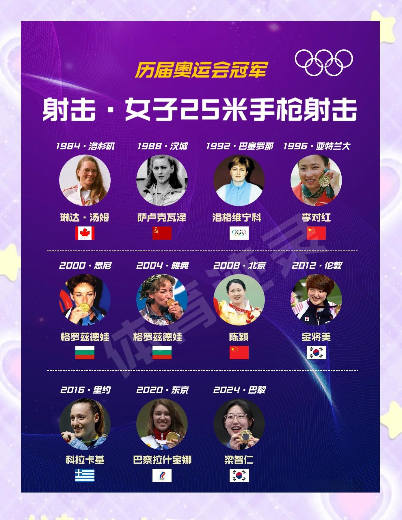 爱游戏课程-美国选手在射击项目中获得冠军