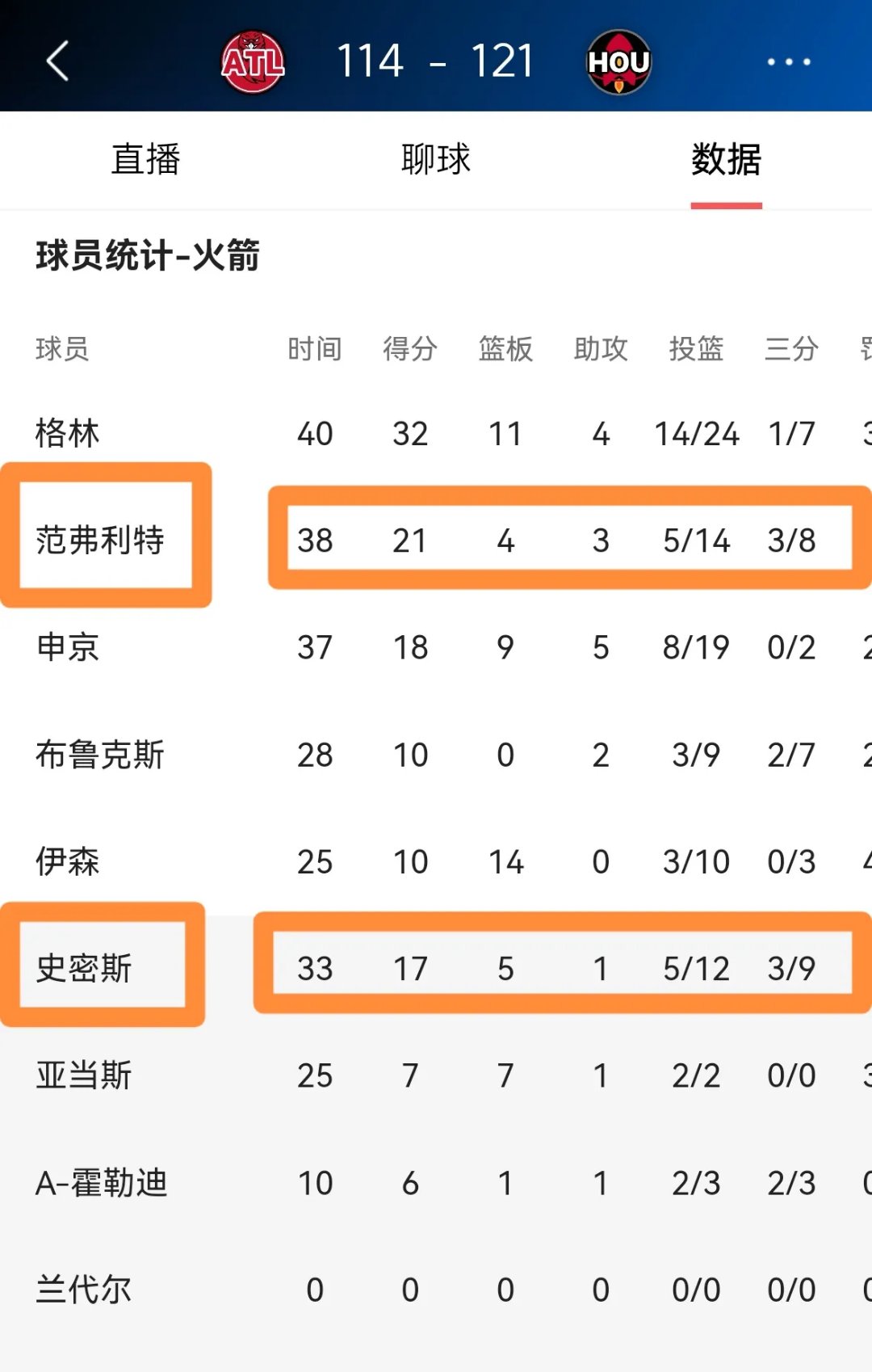 爱游戏官网app-火箭再胜老鹰,继续保持不败纪录