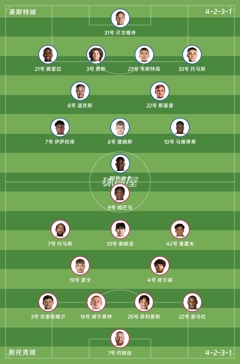 爱游戏课程-包含莱斯特城大比分胜出,壮胆取胜的词条